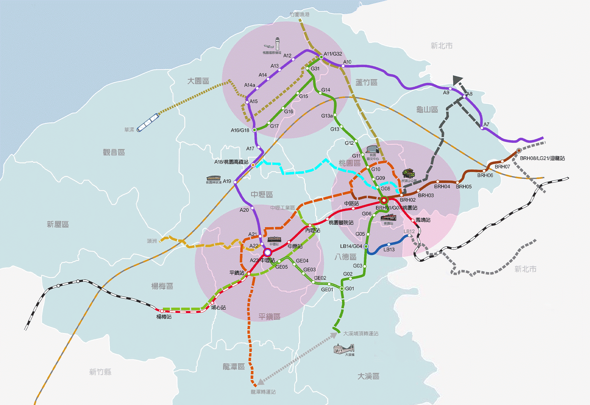 三心六線示意圖